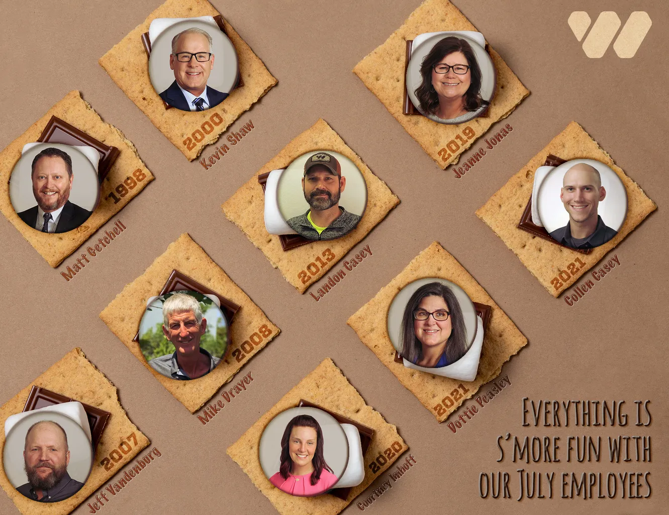 July Employee Anniversaries