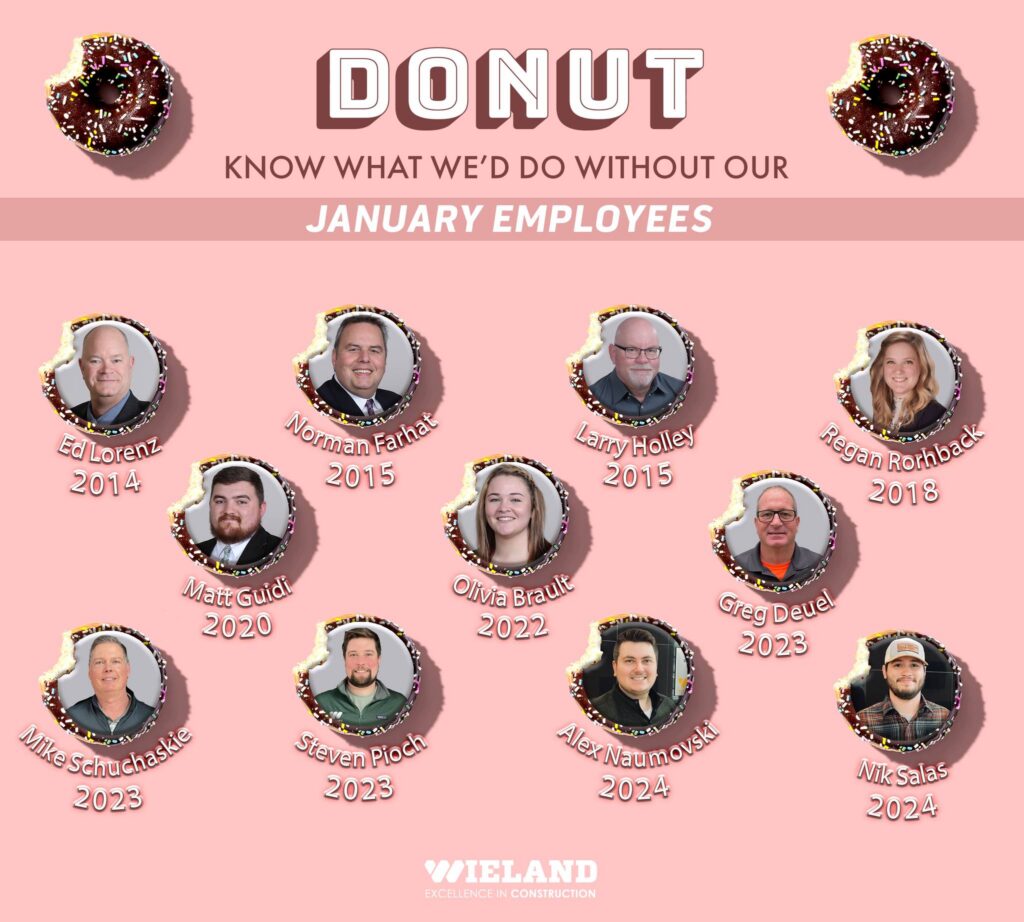 Graphic showing the 11 employees celebrating a January anniversary