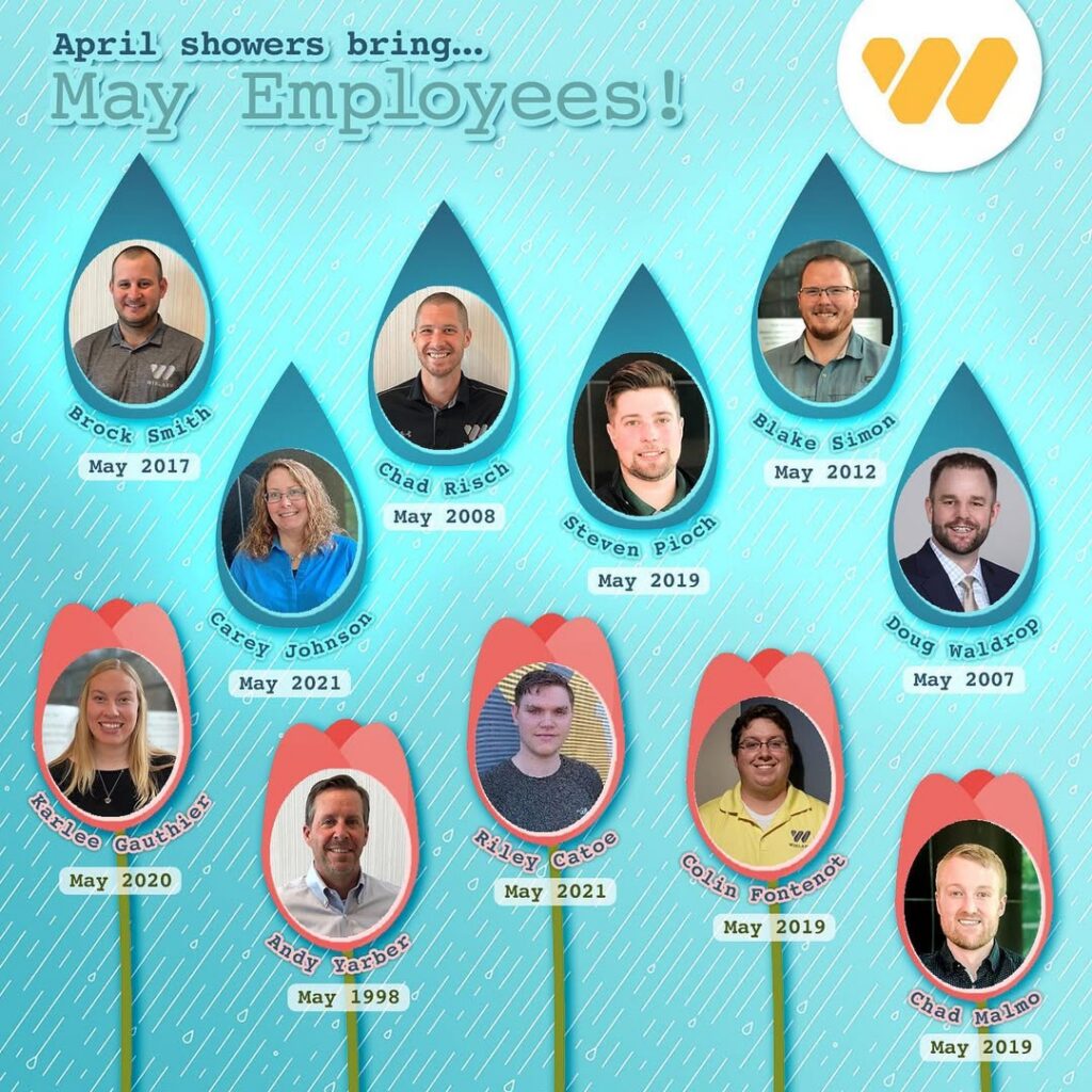 Graphic of 11 employees celebrating a workplace anniversary