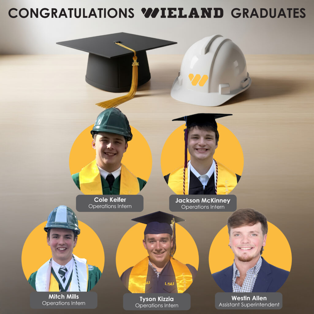 Graphic highlighting WIELAND's 2026 graduates.