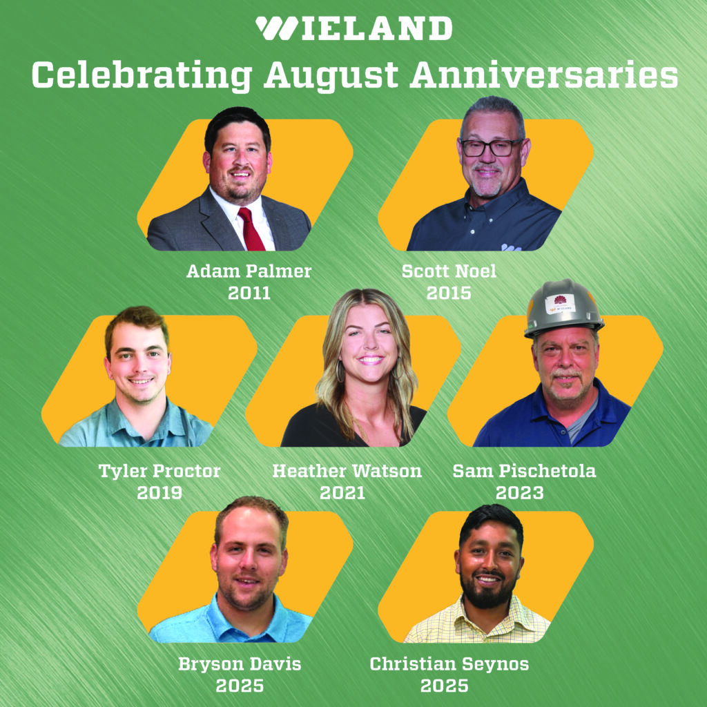 Graphic depicting the seven WIELAND employees that are celebrating a workplace anniversary.